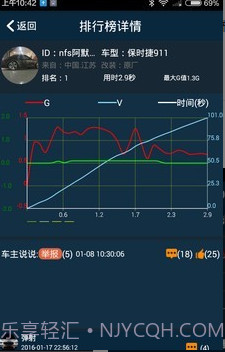 PGEAR截图2 PGEAR截图2
