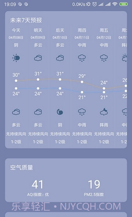 银米天气截图3