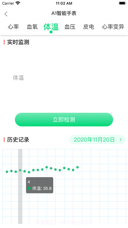 潓美健康截图3 潓美健康截图3