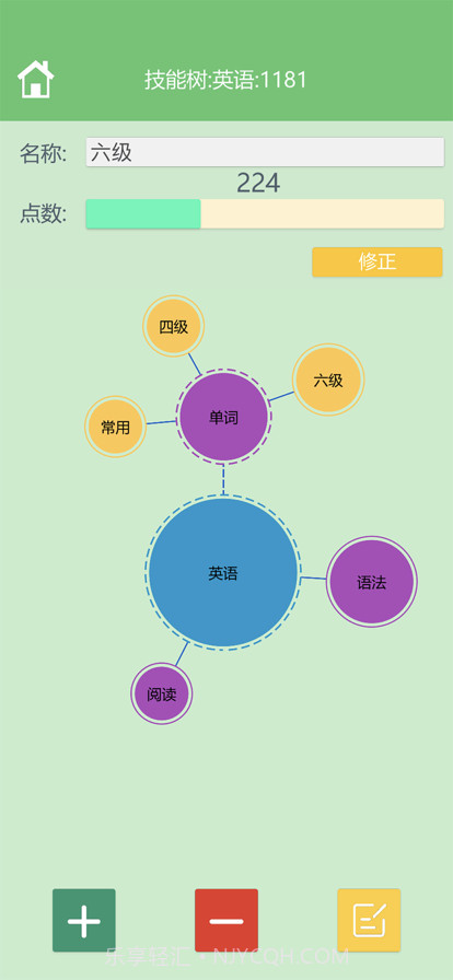 人生技能树截图2 人生技能树截图2