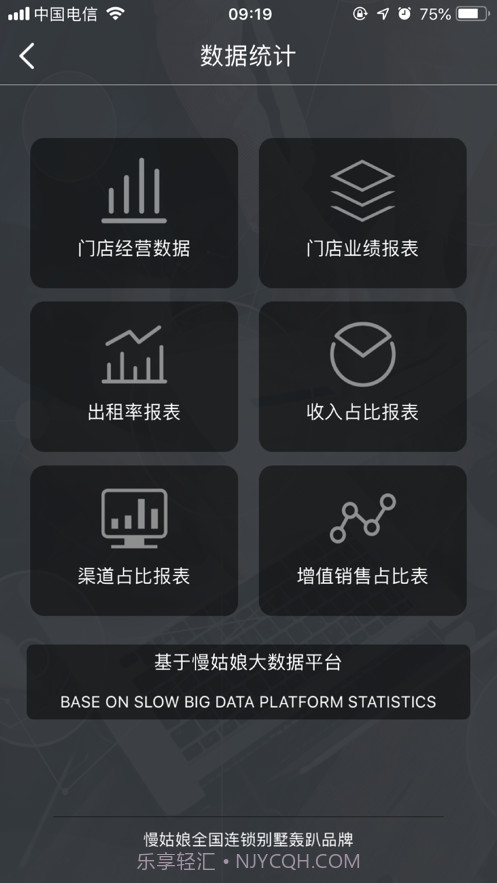 轰趴管家截图2 轰趴管家截图2