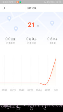 全民悦记步截图1 全民悦记步截图1