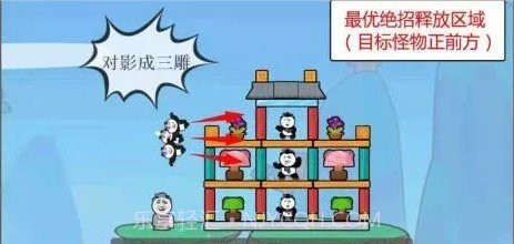 愤怒的熊猫人ios版截图3 愤怒的熊猫人ios版截图3