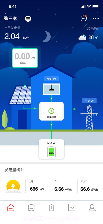 晶太阳家庭截图2 晶太阳家庭截图2