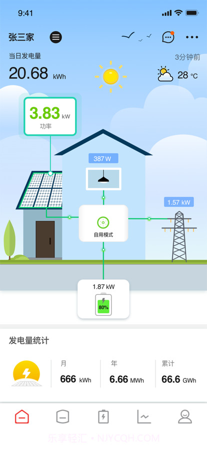 晶太阳家庭截图1 晶太阳家庭截图1