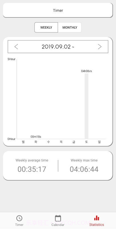 每个人的计时器截图1