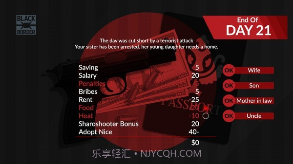 边境巡逻警官模拟器截图4 边境巡逻警官模拟器截图4