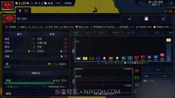 文明时代2虚无4.5截图3