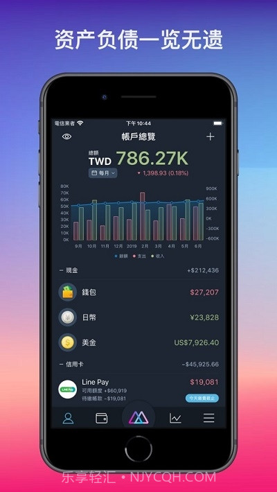 MOZE（记账应用）截图1