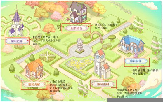 依依恋物语截图3