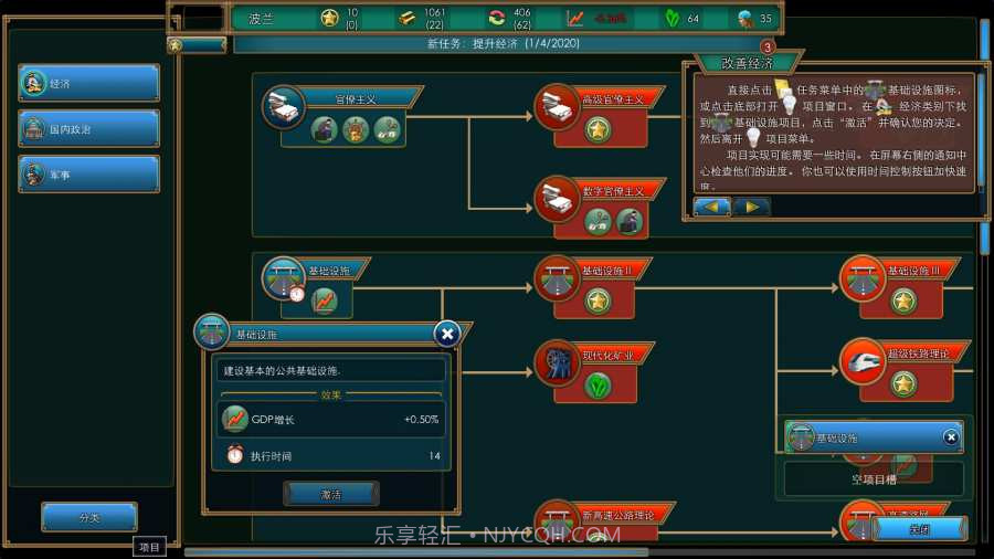 真实权术模拟汉化版截图1 真实权术模拟汉化版截图1