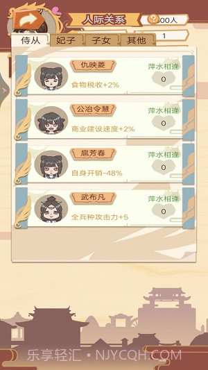 皇帝人生模拟器截图1 皇帝人生模拟器截图1