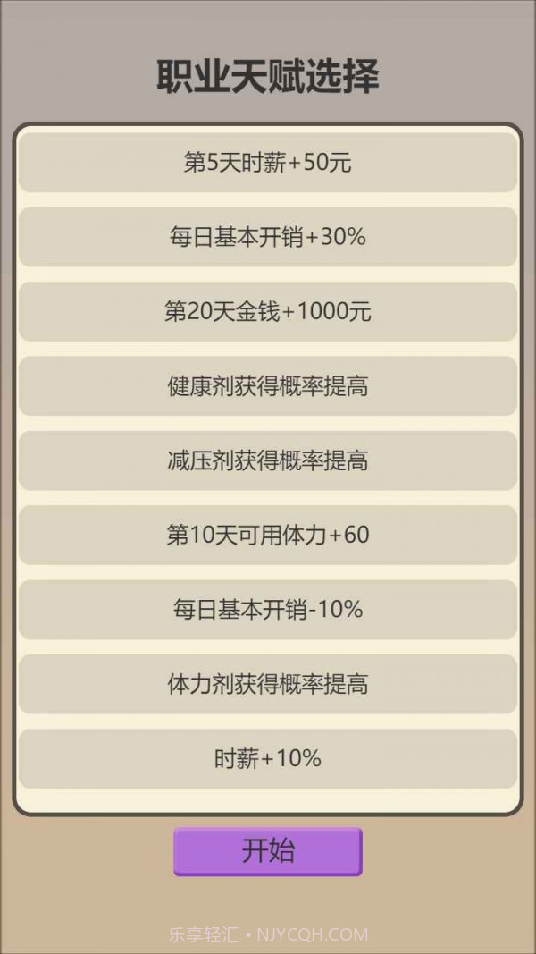 打工生存模拟器截图5