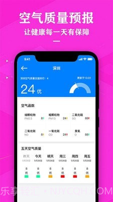 农历节气天气预报截图2