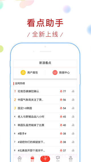 新浪看点v1.2.0截图2 新浪看点v1.2.0截图2