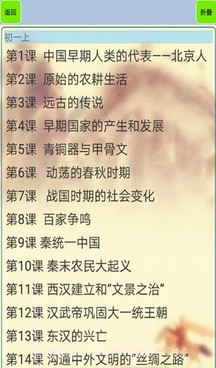 初中历史知识点笔记最新版截图3 初中历史知识点笔记最新版截图3