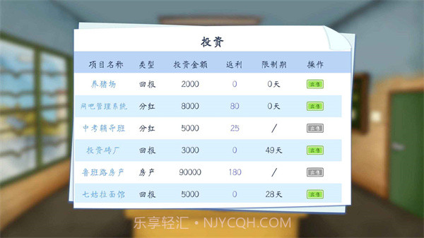 创业模拟器游戏截图2