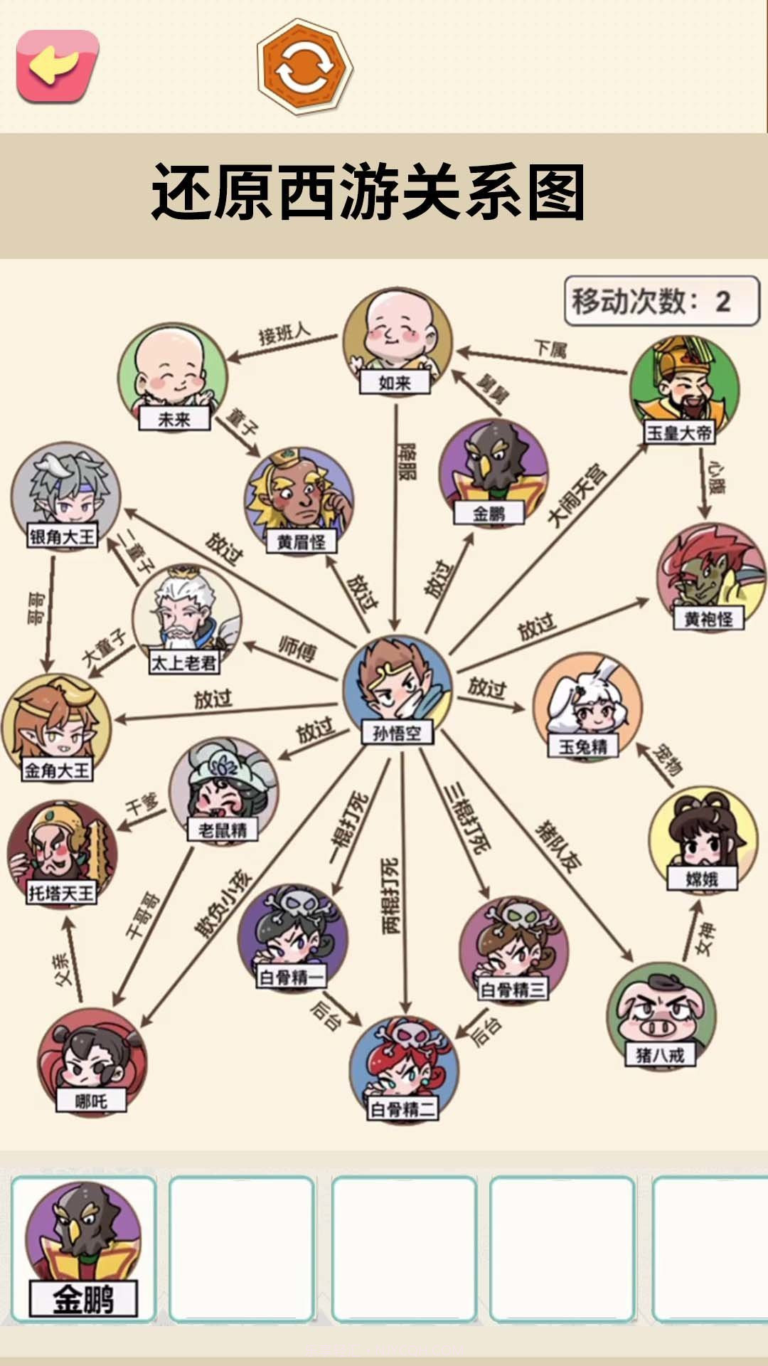 还原关系连线截图2 还原关系连线截图2