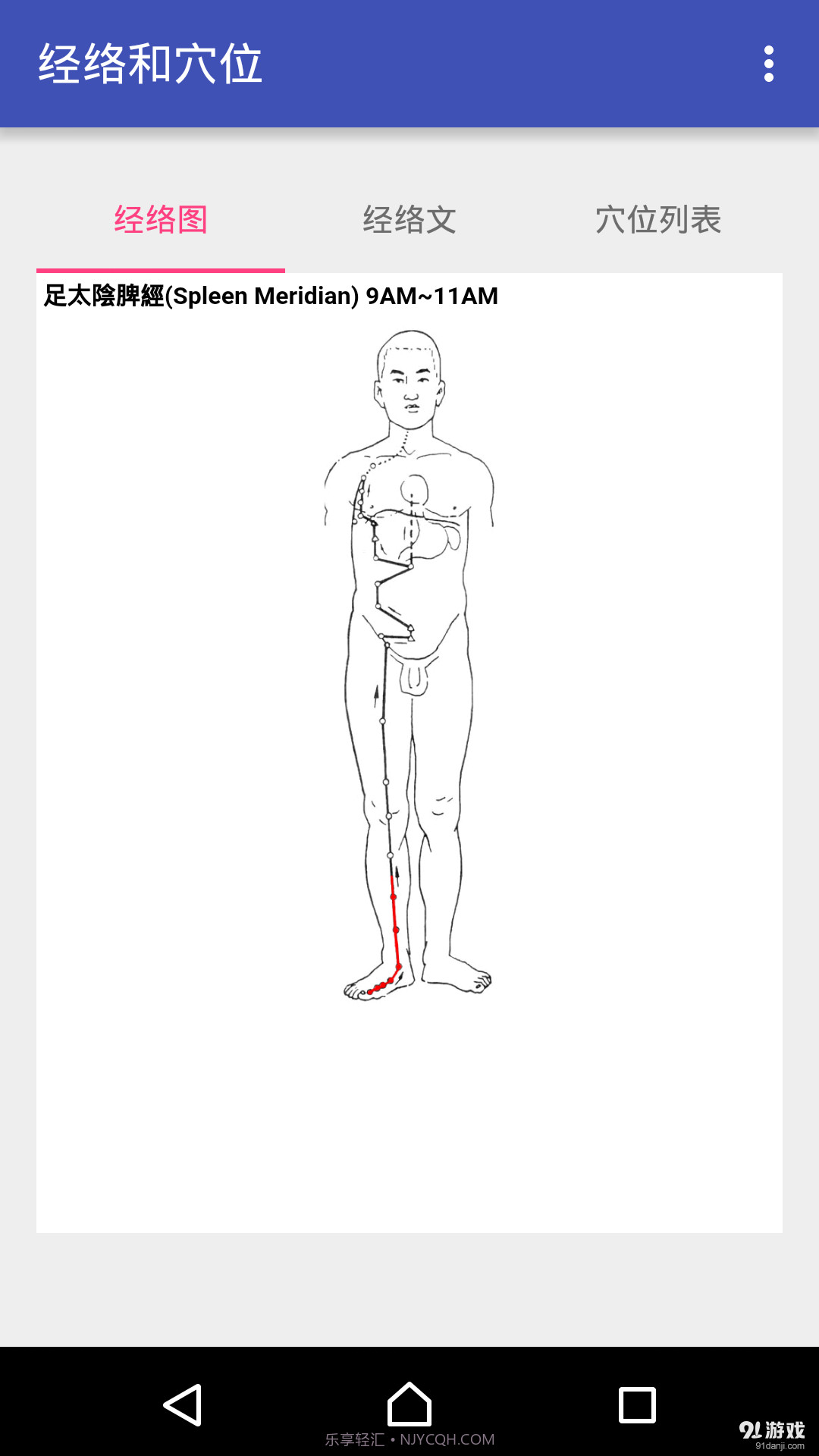 中医经络穴位流注截图2 中医经络穴位流注截图2