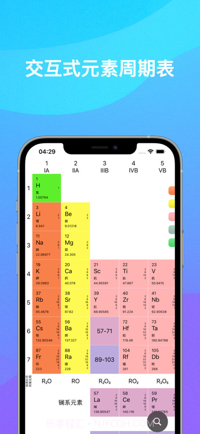 Chemistry化学家截图4