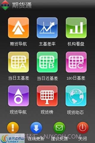 生意社期货通截图3 生意社期货通截图3