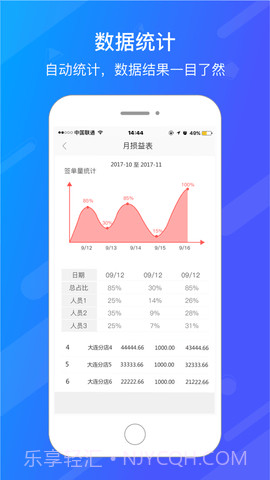 爱旺旺截图3 爱旺旺截图3