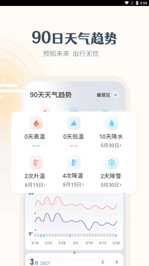 最美天气HD截图5