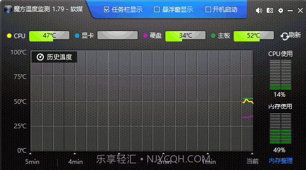 CPU调频神器ThrottleStop截图2 CPU调频神器ThrottleStop截图2