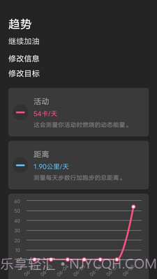 一起走走路截图4