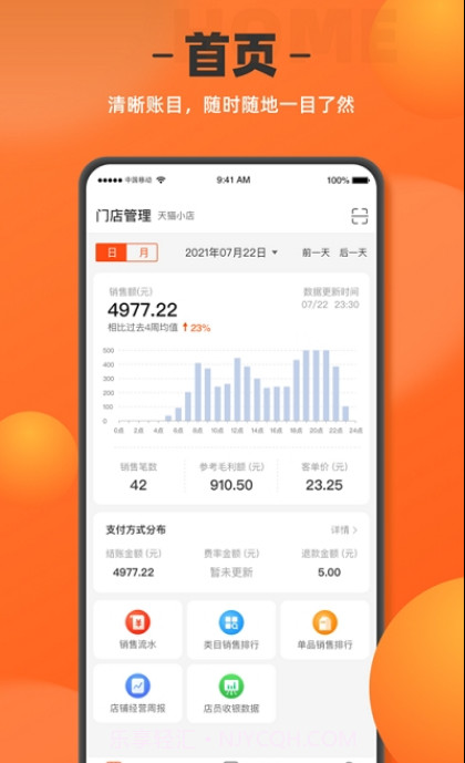 如意店长助手截图2