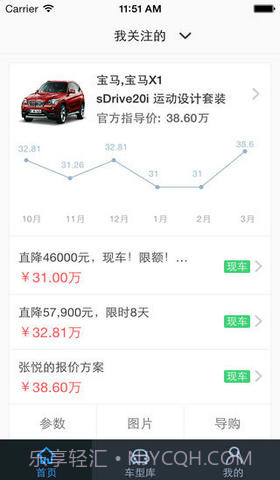 搜狐买车宝截图1