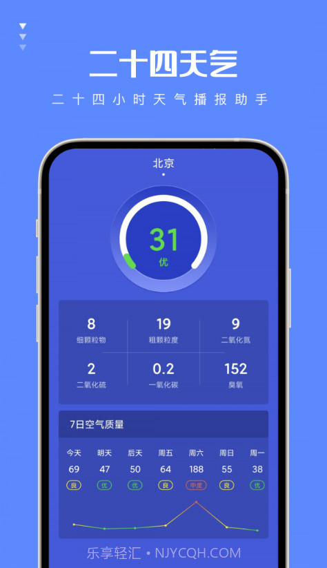 二十四天气截图4