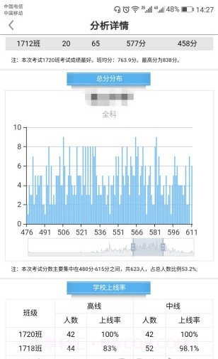 乐培教师pro截图2