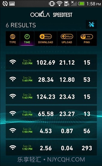 Speedtest测速截图2 Speedtest测速截图2