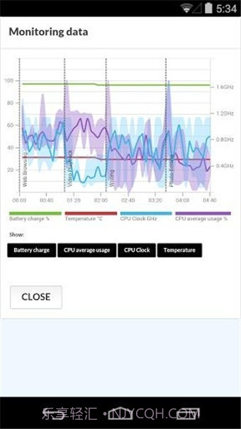 安卓PCMark(PCMark For Android)截图3