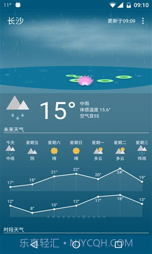 Holi天气截图2 Holi天气截图2