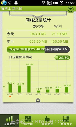 海卓上网大师截图2