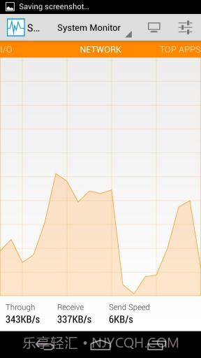 系统监控仪 System Monitor截图2