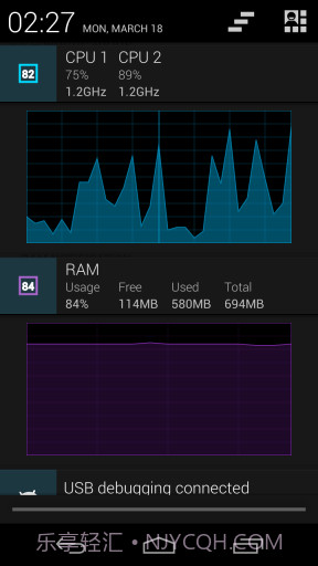 系统监控仪 System Monitor截图4