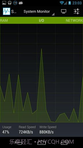 系统监控仪 System Monitor截图3