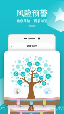 松果健康截图5