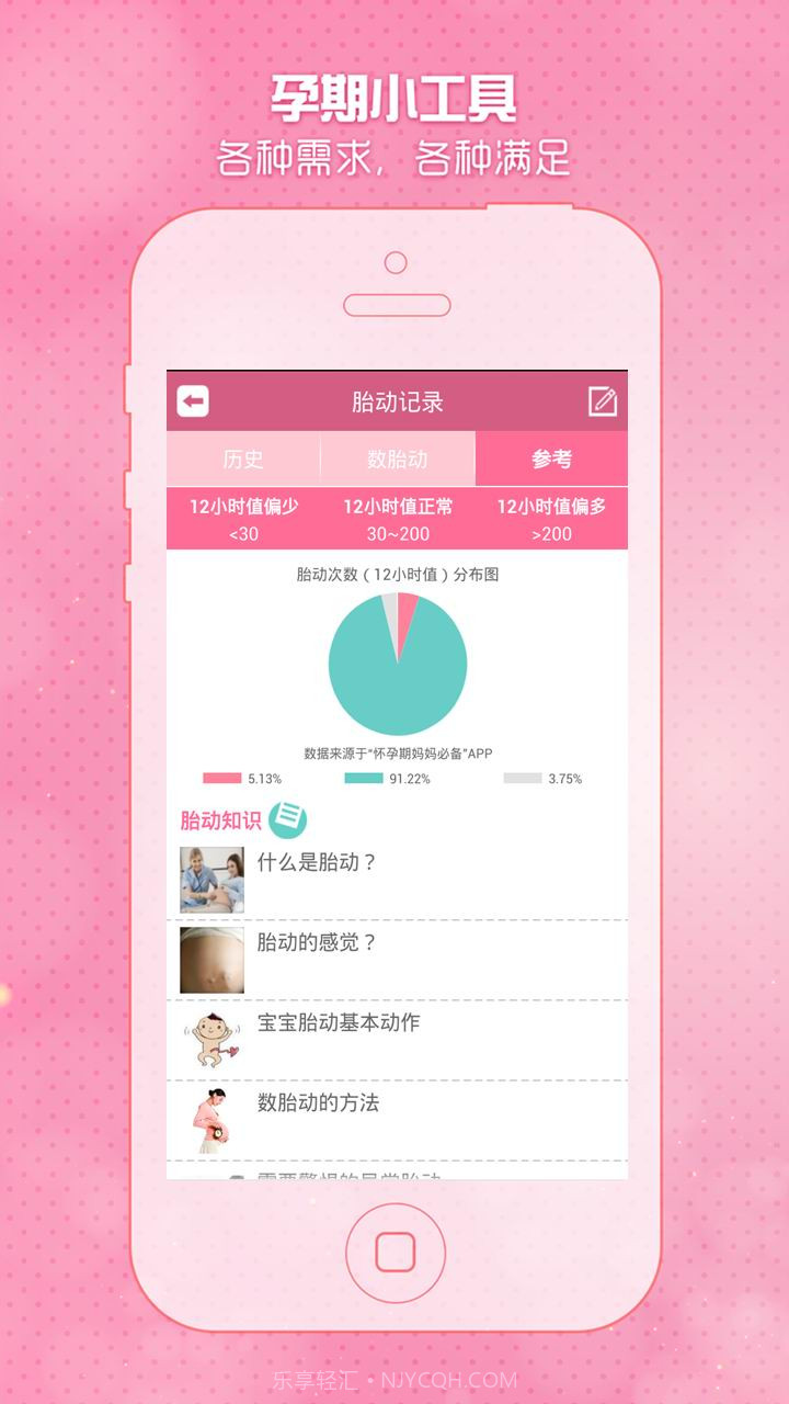 怀孕期妈妈必备截图3 怀孕期妈妈必备截图3