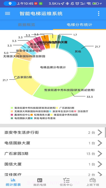 智能电梯运维系统截图3