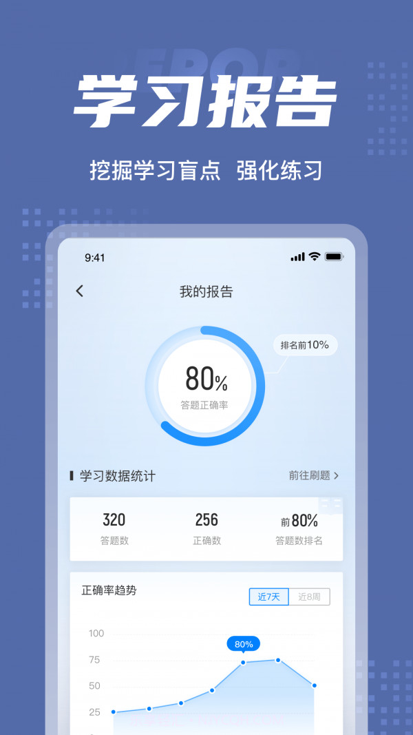 劳动保障协理员考试截图5