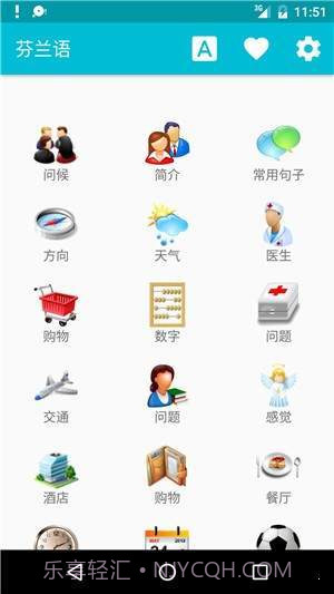 学习芬兰语截图4 学习芬兰语截图4