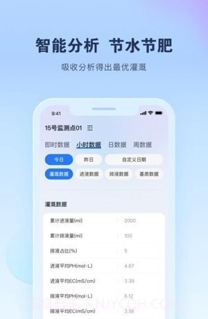 智能水肥监测截图2 智能水肥监测截图2