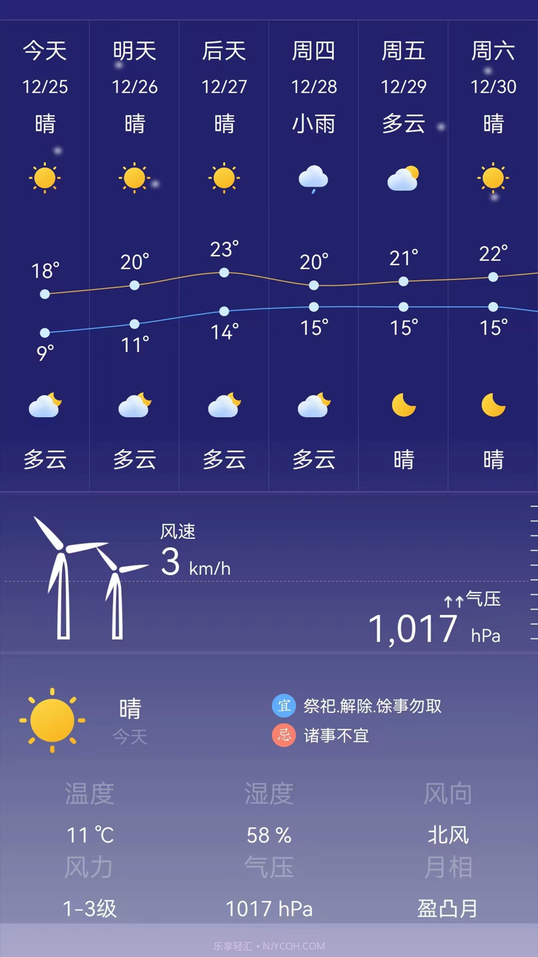 24小时天气预报截图2 24小时天气预报截图2