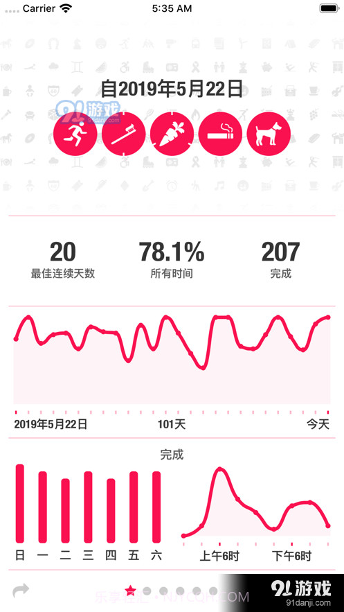 习惯养成工具截图2