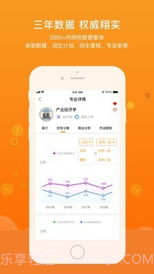 金榜状元截图2 金榜状元截图2