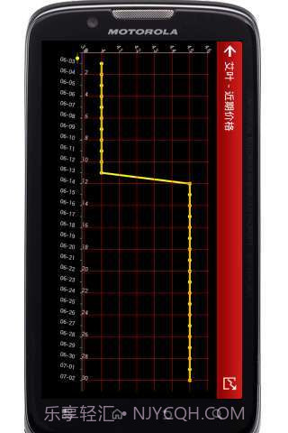 药材通截图2 药材通截图2